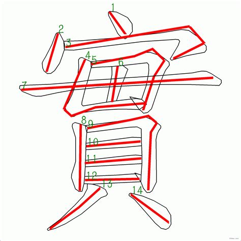 14劃名字|全字筆畫為14的漢字